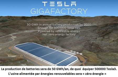 Tesla - Gigafactory-Nevada