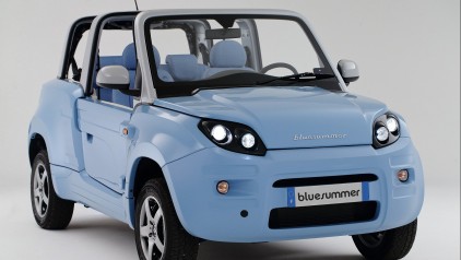 Bluecongo