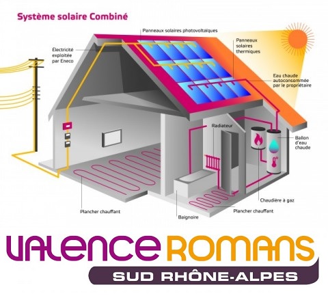 Valence-Romans