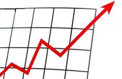 Croissance