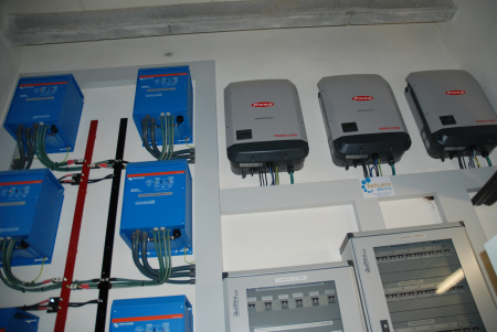Fronius-Victron