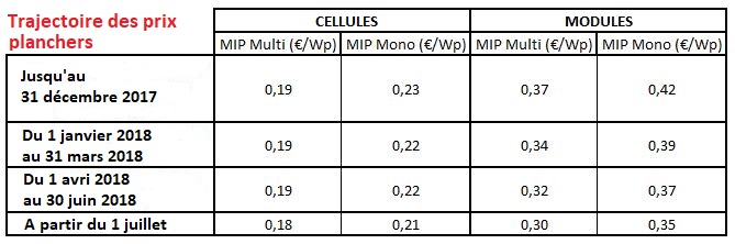 MIP-Sept-2017 MIP-Sept-2017