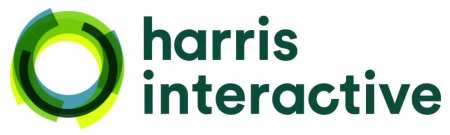 Harris_Interactive