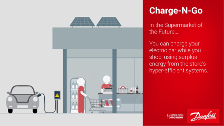 Infographic Supermarket