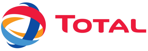 Total Horizontal