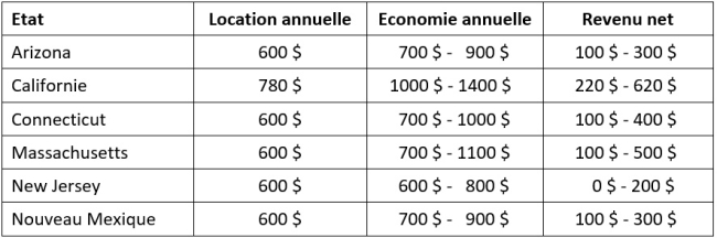 Tesla_Rent_Solar Tesla_Rent_Solar