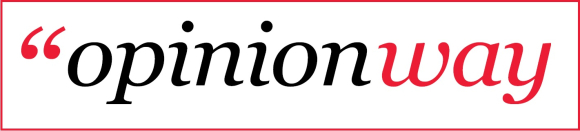 Opinionway
