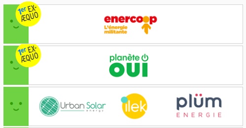 Enercoop_Planète_OUI