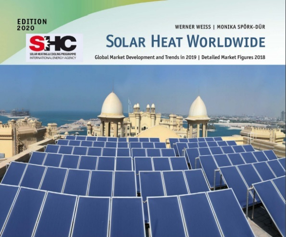 Solar_Heat_Worldwide