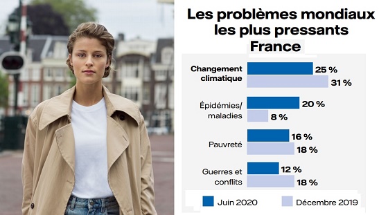 Vattenfall_sondage_560 Vattenfall_sondage_560
