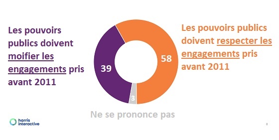 Sondage_SER_11_2020