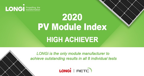 LONGi_High_Achievers