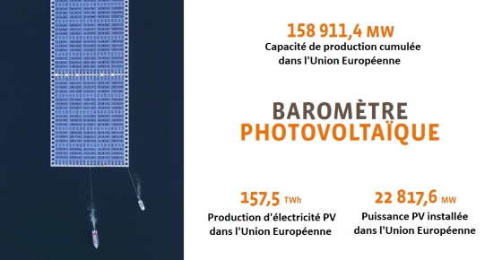 Baromètre_PV_2022