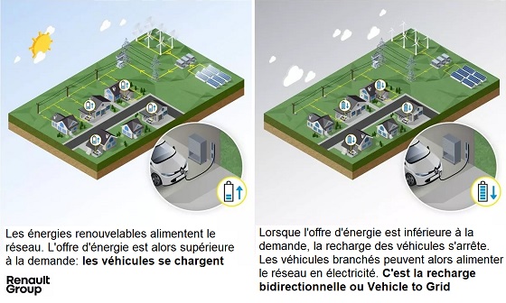 Renault_CEA_Paint560
