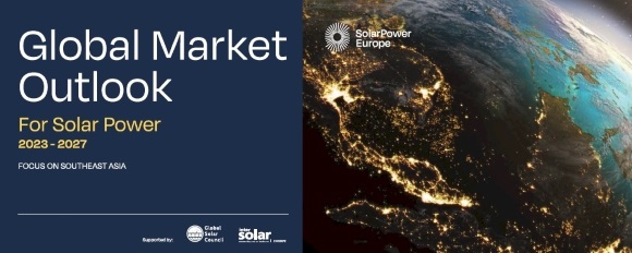 Glabal_Market_Outlook