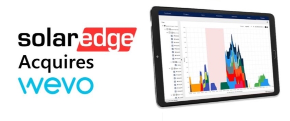 SolarEdge Wevo