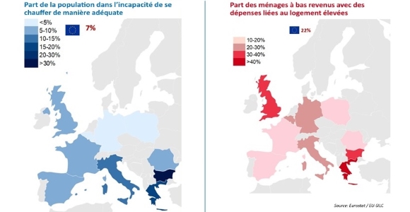 Précarité énergétique