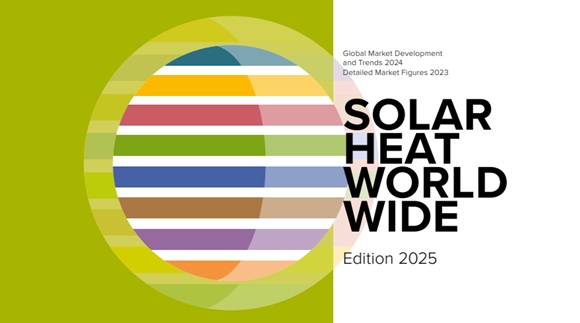 Solar Heat Worldwide 2025
