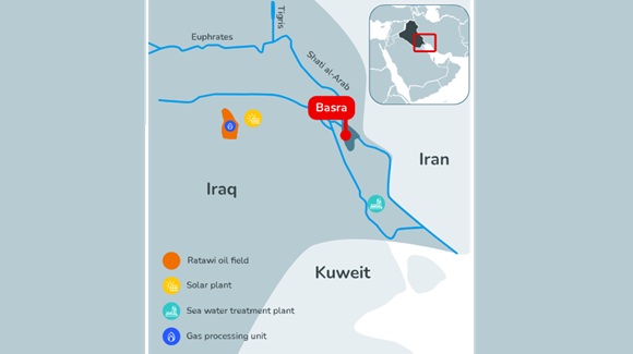 TotalEnergies Irak